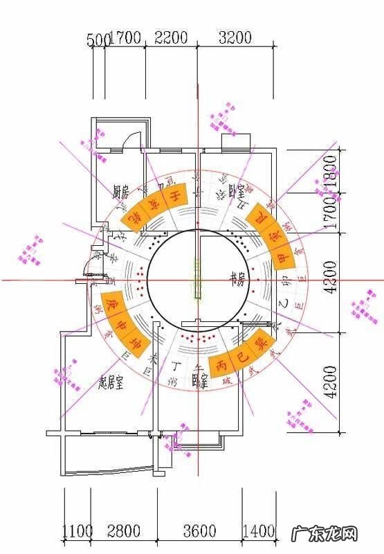 正对两个高楼之间的楼的风水