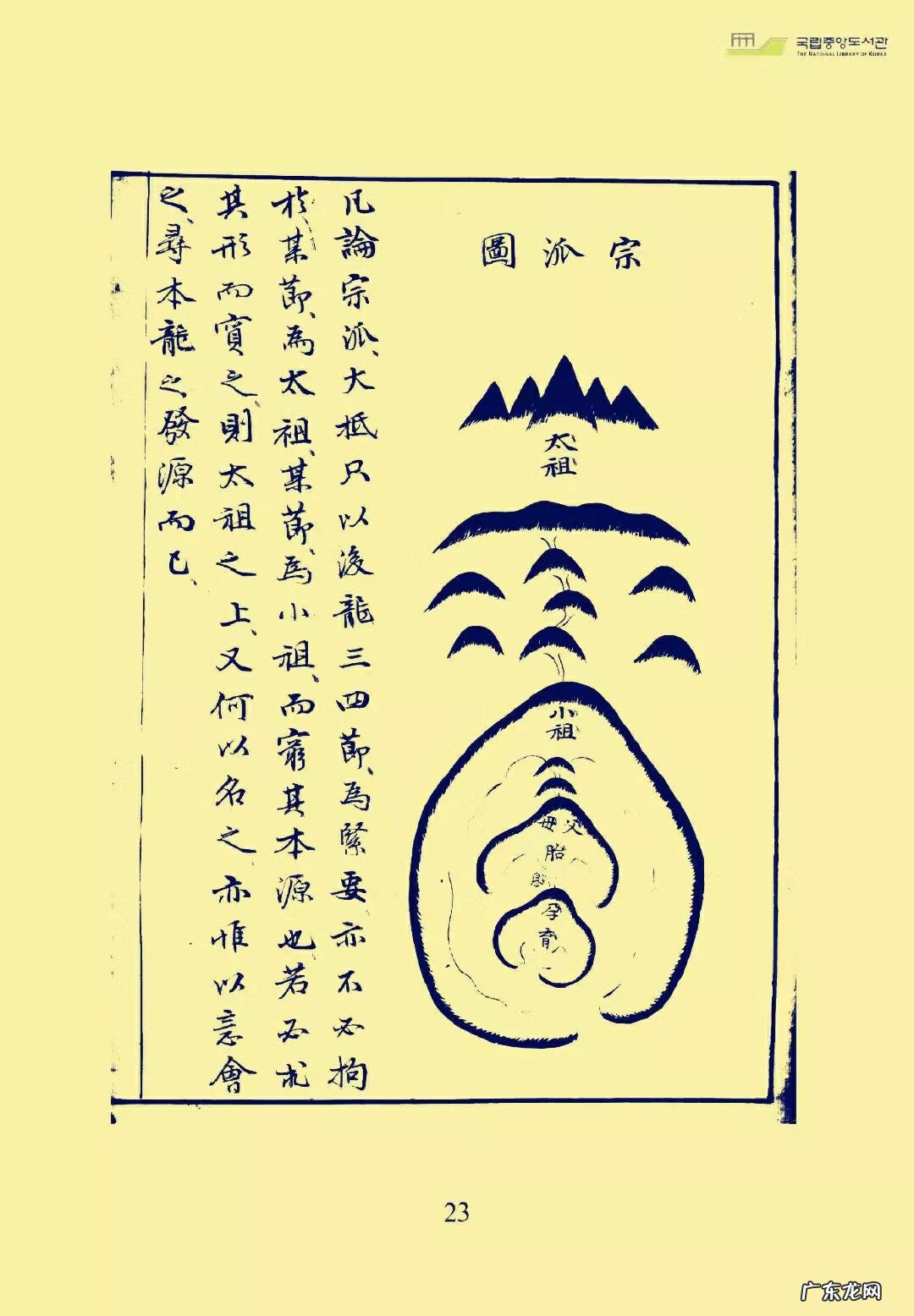 元亨利贞意思 风水宝书元亨利贞四册