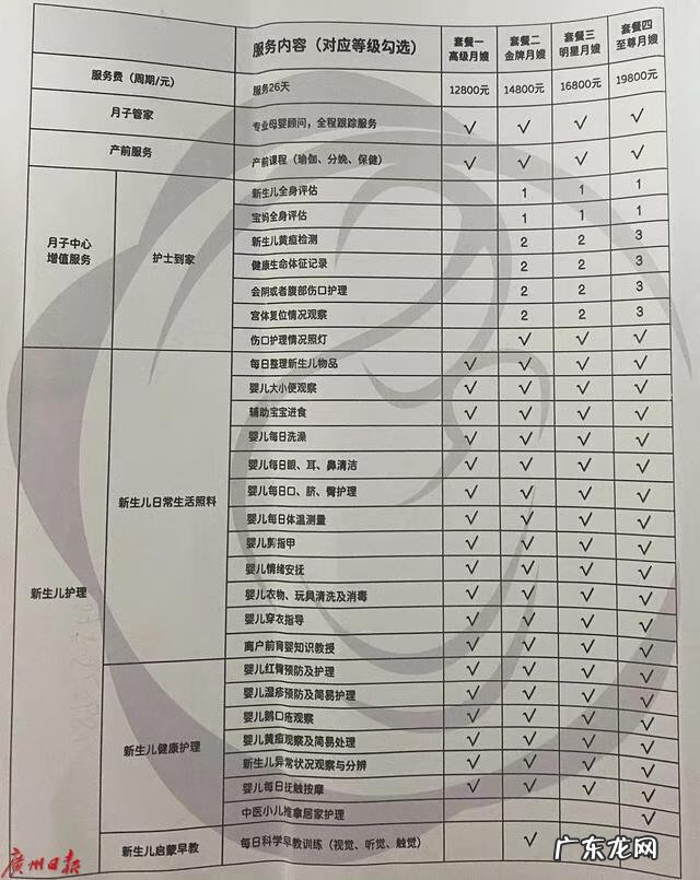 家政保姆 找家庭保姆一名