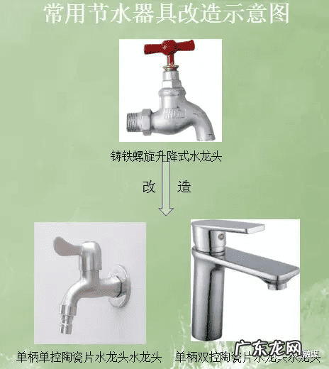 云南大理张家花园 云南大理艺墅花乡风水