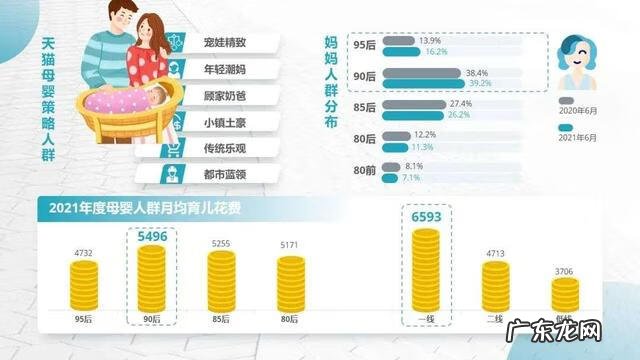 母婴知识 母婴论坛列表