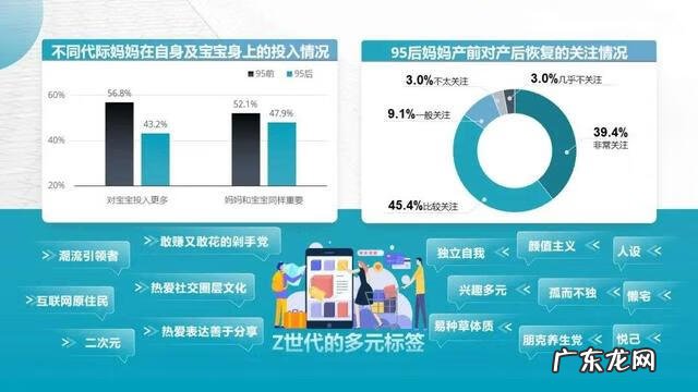 母婴知识 母婴论坛列表