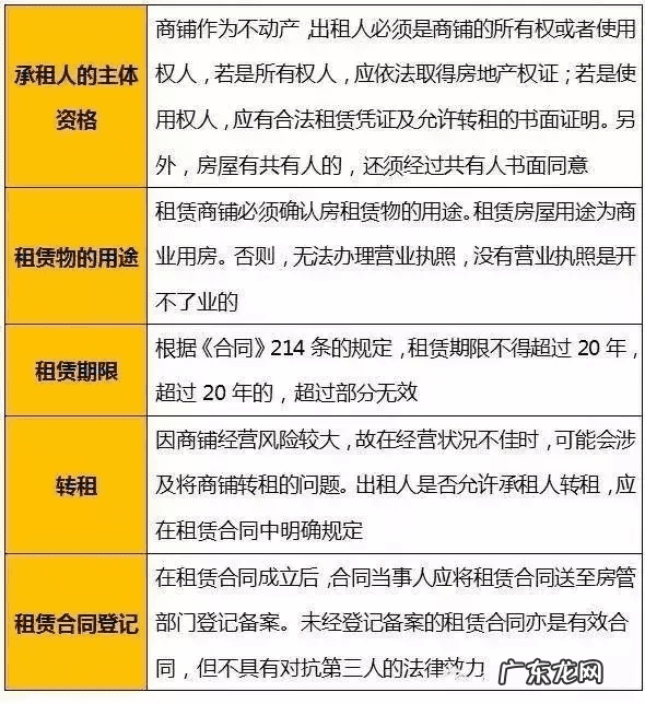 饭店开在十字路口好不好 十字路口开餐饮风水