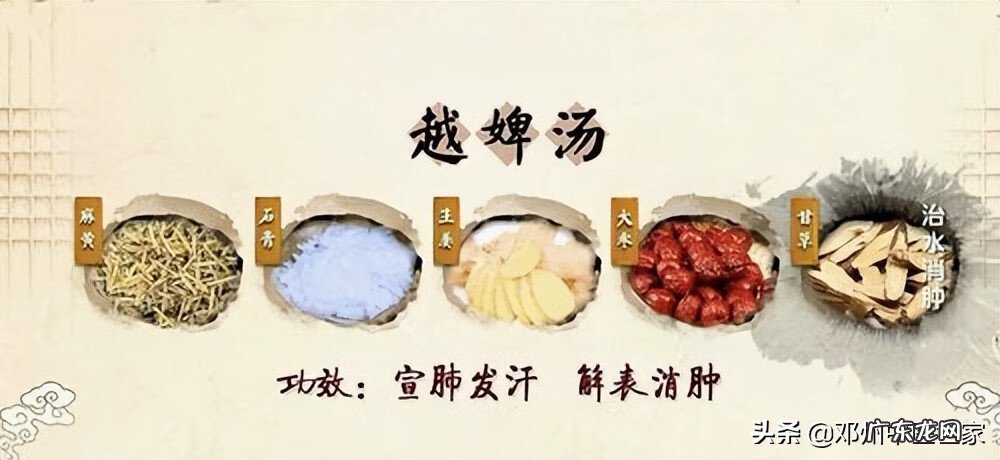 风水相搏西医叫什么 水肿风水相搏证的水肿特点是