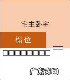 巳山亥风水案例 亥山巳向风水