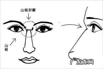 鼻子上长毛好不好 一根鼻毛特别长风水