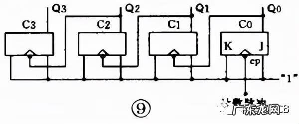 玩具电动小汽车 电动玩具汽车电路图