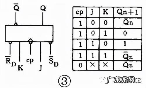 玩具电动小汽车 电动玩具汽车电路图
