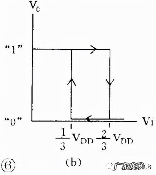 玩具电动小汽车 电动玩具汽车电路图