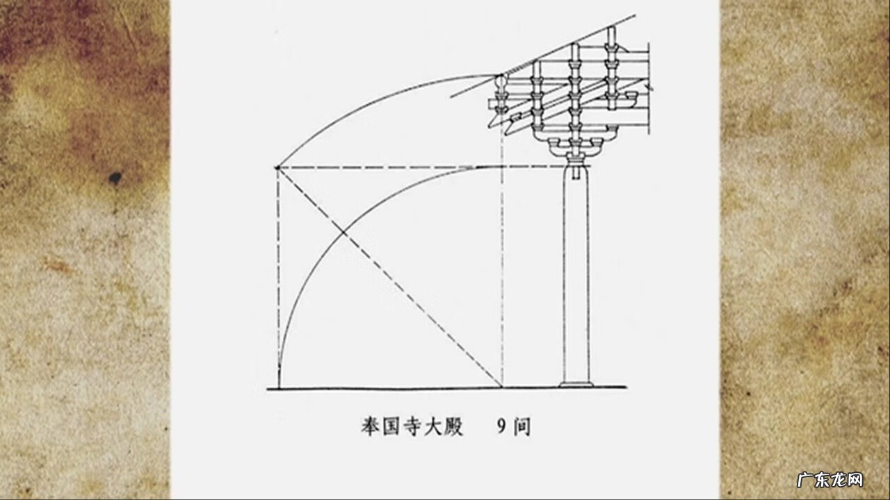 风水学入门知识 风水学术语阴阳合