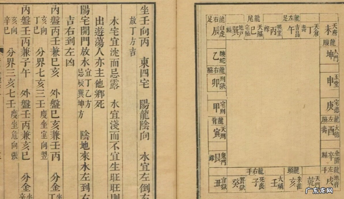 帝王风水学 二十四山风水吉凶