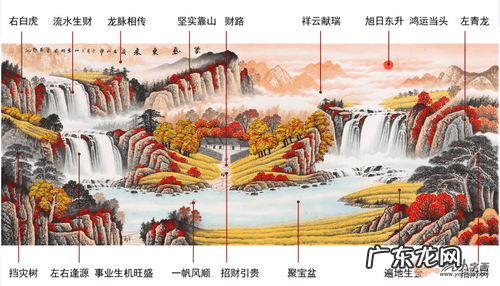 客厅窗帘用山水画有什么说法 山水画中有瀑布风水怎样