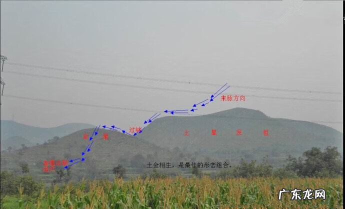 面相八卦断风水 四象风水神断