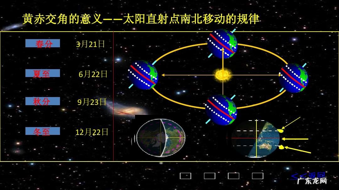 风水立向的五种方法 风水朝向要诀