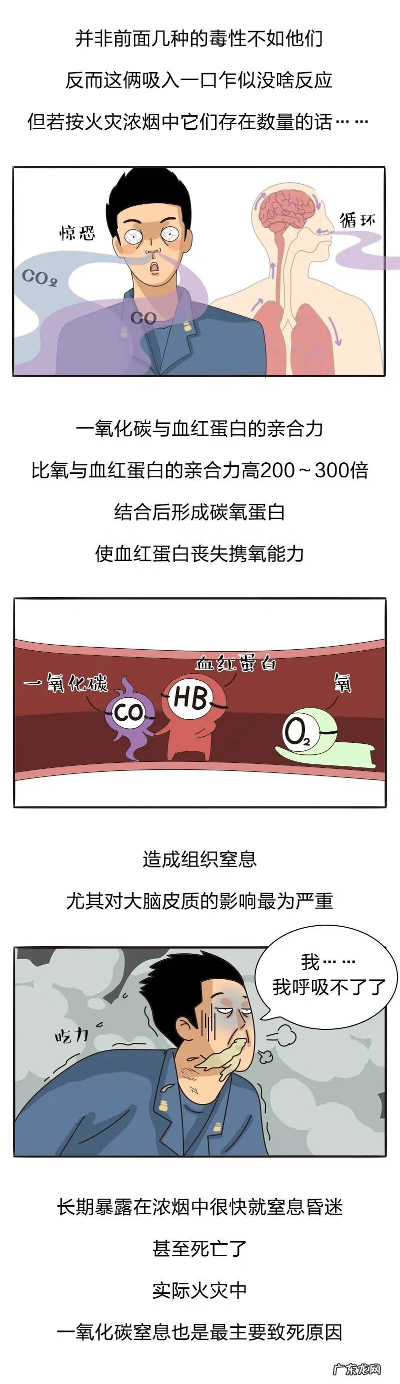 西北的厨房火烧天门如何化解 风水火烧小西天