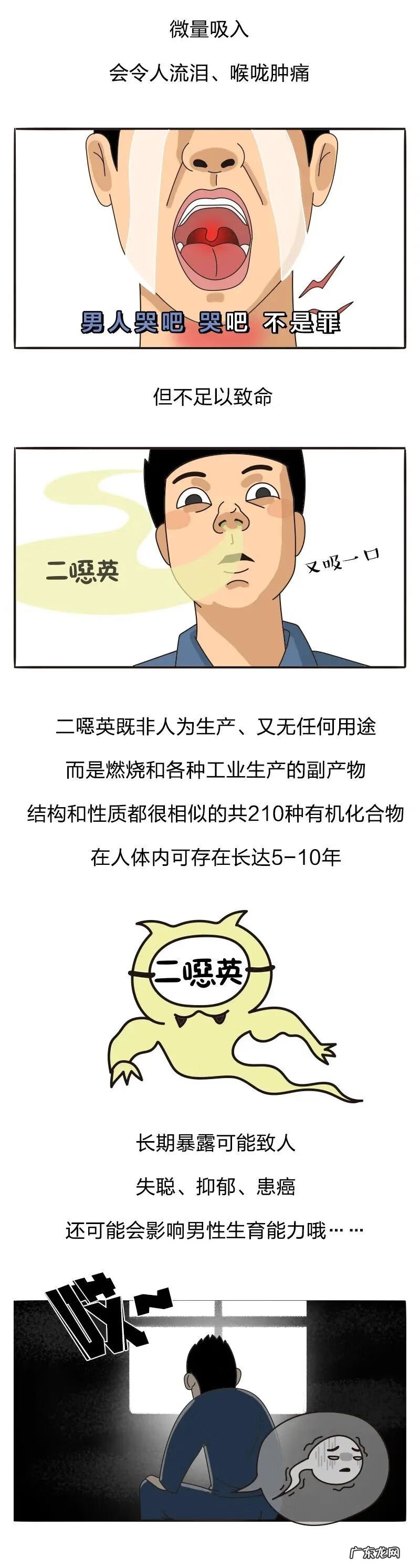 西北的厨房火烧天门如何化解 风水火烧小西天