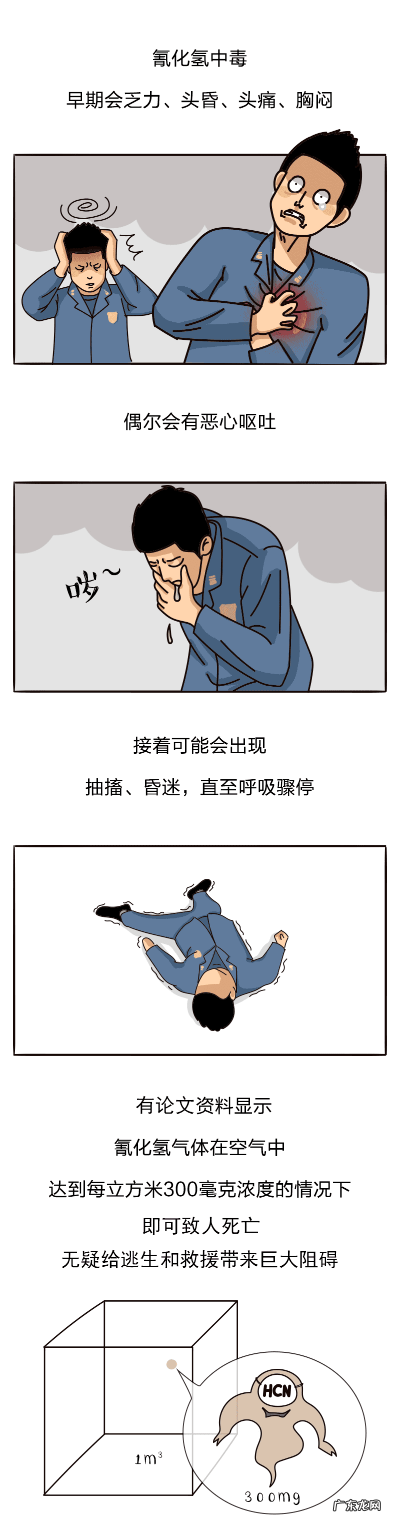 西北的厨房火烧天门如何化解 风水火烧小西天