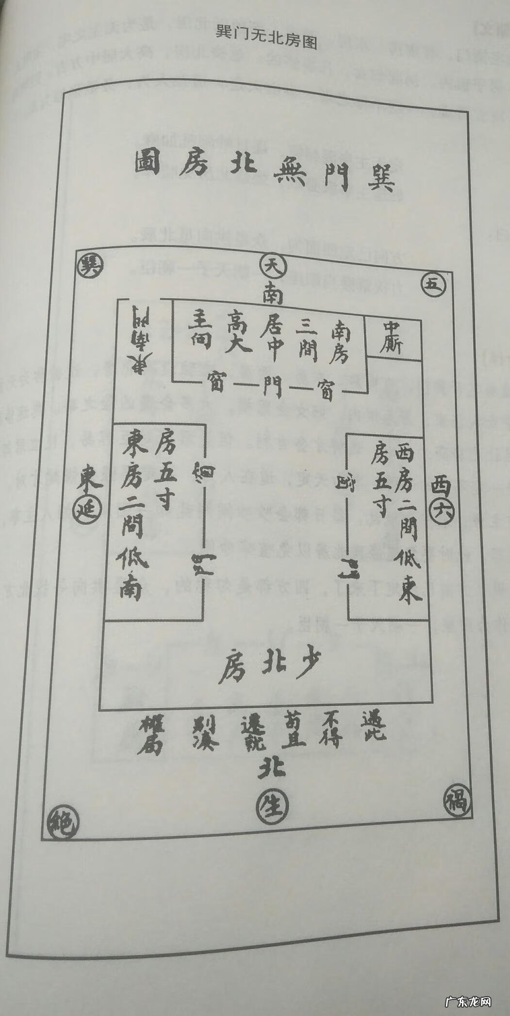 住宅五鬼在什么位置 阳宅五鬼地是什么地方?