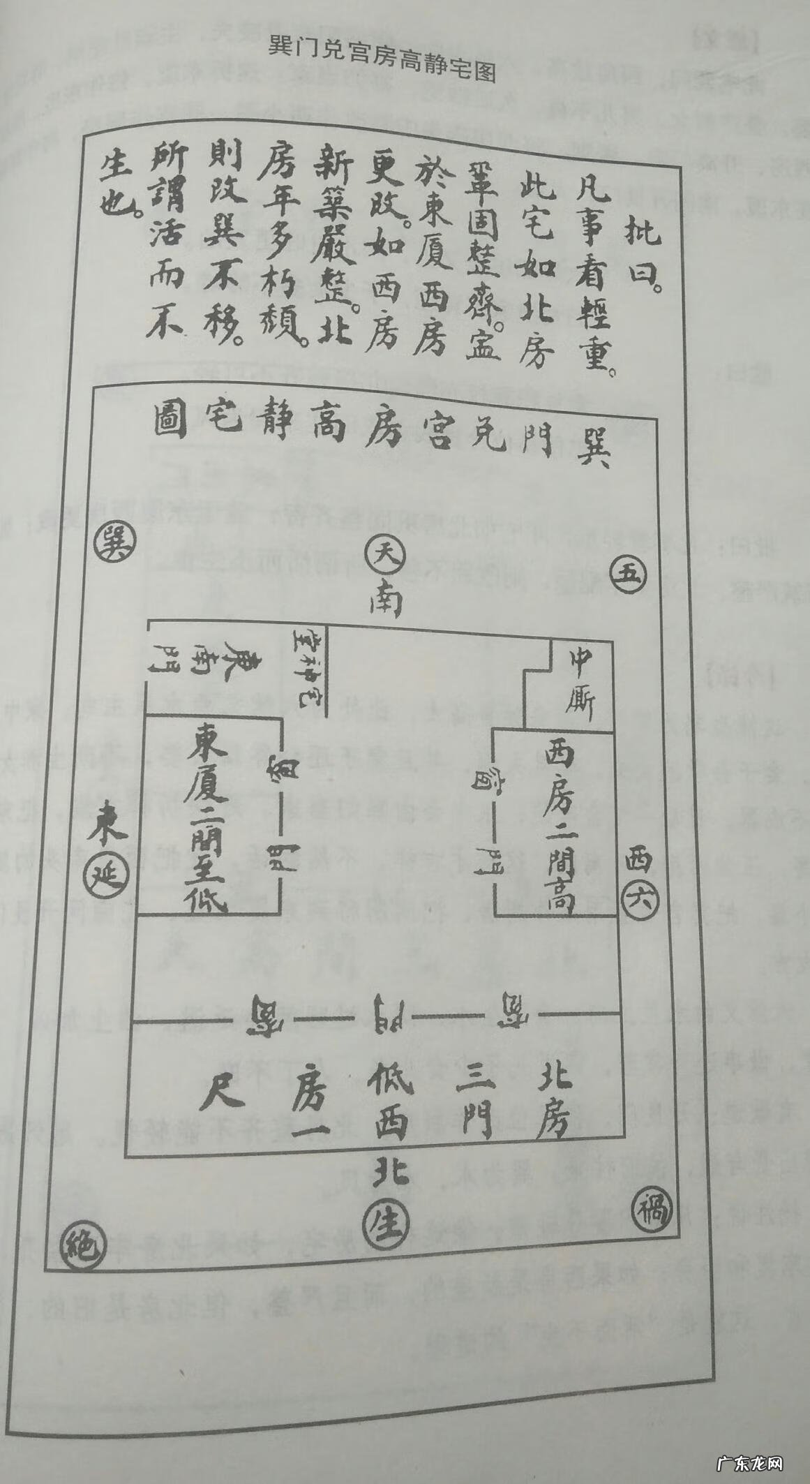 住宅五鬼在什么位置 阳宅五鬼地是什么地方?