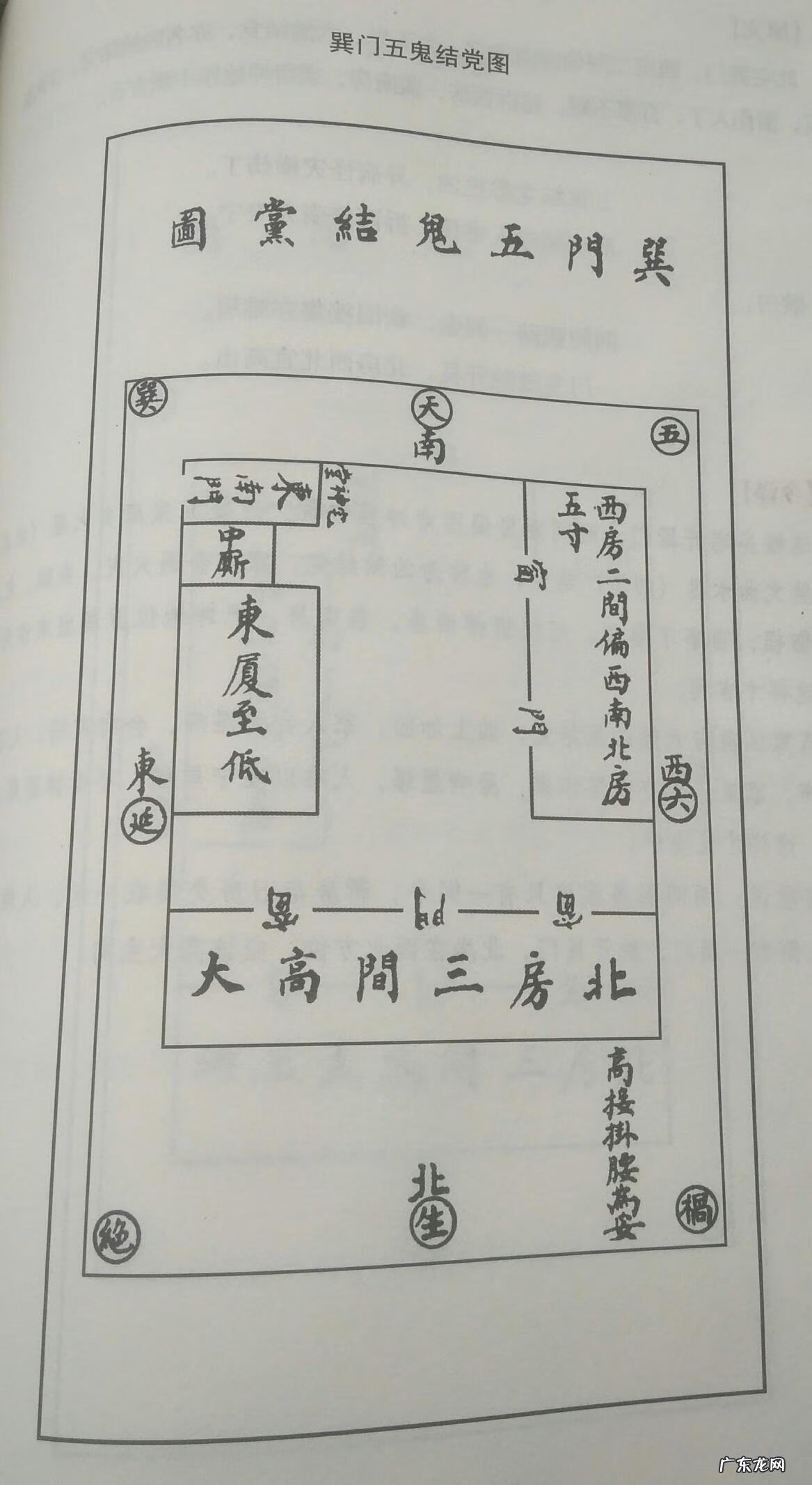 住宅五鬼在什么位置 阳宅五鬼地是什么地方?