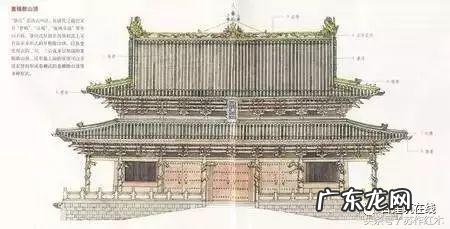 人少屋大风水怎样 农村屋面多面风水好吗