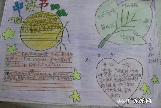 中秋节手抄报画法 中秋节手抄报图画大全