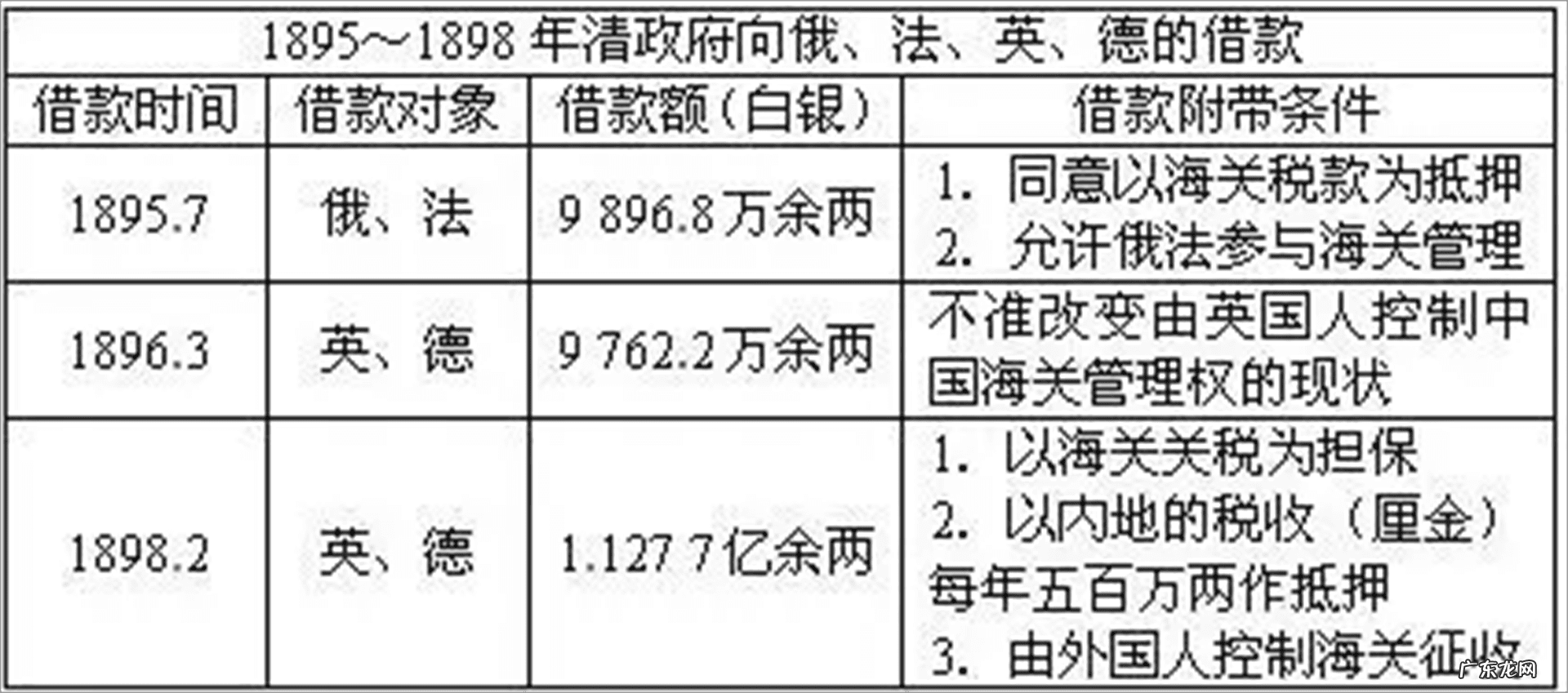 欠钱不还风水怎么处理 风水怎样收欠账