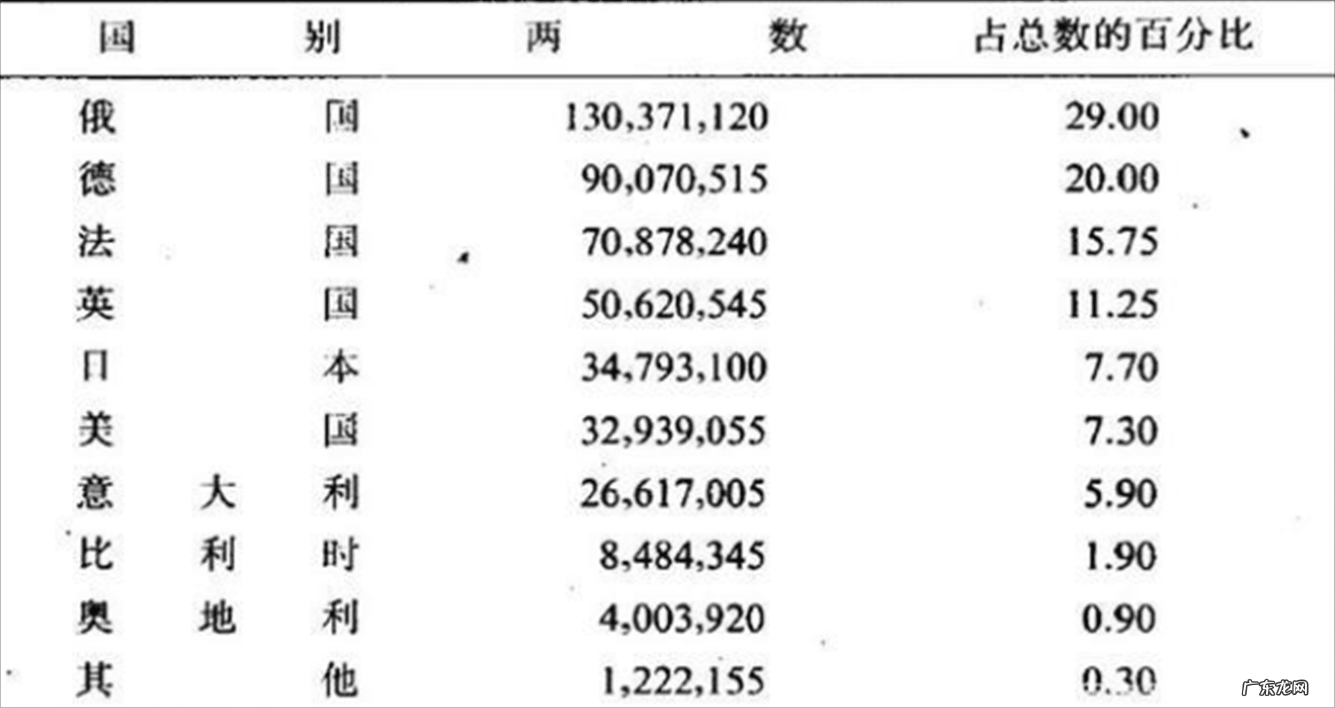 欠钱不还风水怎么处理 风水怎样收欠账