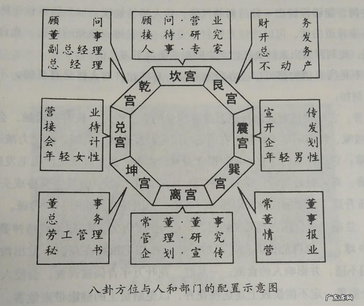 阴阳风水师 阴阳磁极风水