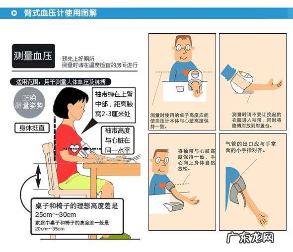 家用血压计使用 家用血压计怎么用