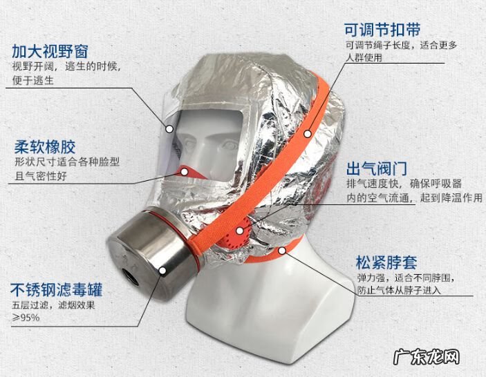 家里放面具好不好 戴面具出门会怎么样