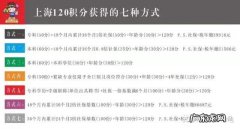 居住证只能办一个人的吗 居住证是每个人都有吗?