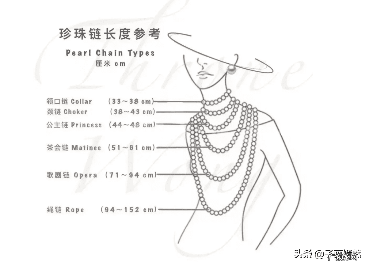 玉佩用红绳还是黑绳 戴玉坠是黑线还是红线好