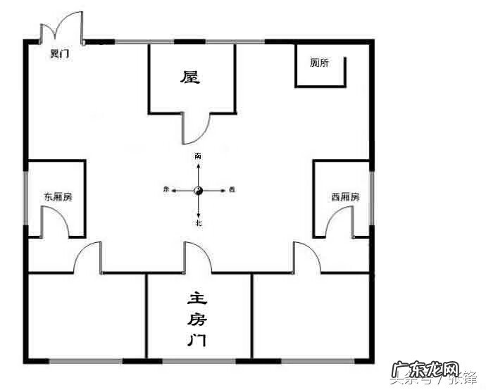 在风水上什么叫青龙 风水怎样算青龙开口