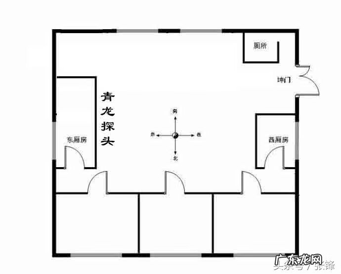 在风水上什么叫青龙 风水怎样算青龙开口