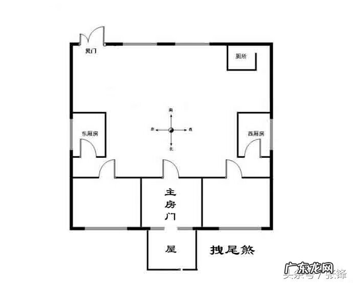 在风水上什么叫青龙 风水怎样算青龙开口