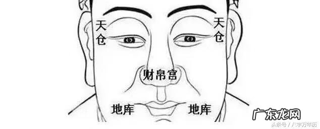 鼻梁两侧发黑 鼻头发黑预示什么风水