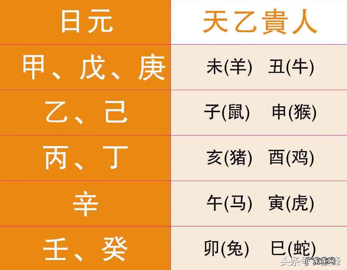 广告牌颜色搭配风水 广告牌按风水有什么讲究