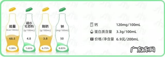 欧德堡牛奶质量怎么样 德国欧德堡牛奶怎么样