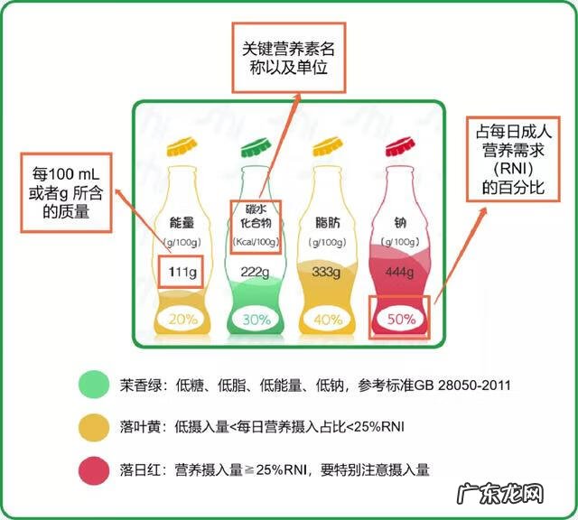 欧德堡牛奶质量怎么样 德国欧德堡牛奶怎么样