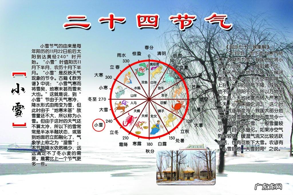 易经八卦风水知识 八卦易经风水图片