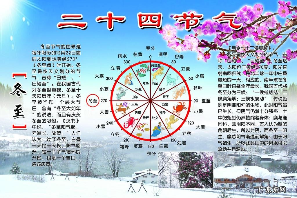 易经八卦风水知识 八卦易经风水图片