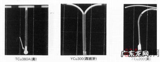 节育环图片大全片 型号 节育环的图片大全