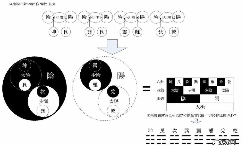 风水大师钟海宁 张轩宁风水