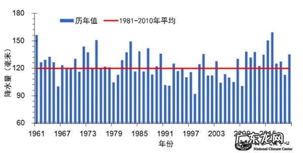 南丹陈祥生 蒙师傅去南丹风水点穴现场讲课