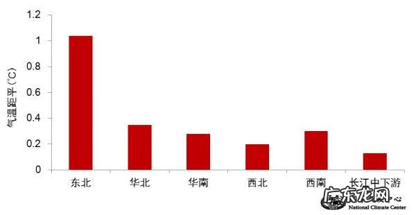 南丹陈祥生 蒙师傅去南丹风水点穴现场讲课