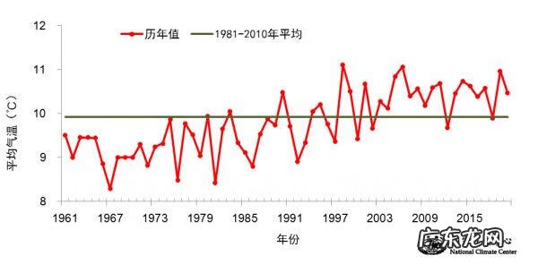 南丹陈祥生 蒙师傅去南丹风水点穴现场讲课