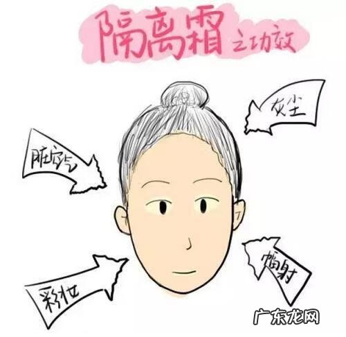 隔离霜用在哪个步骤 隔离霜有什么作用和功效