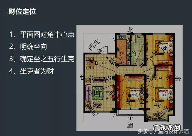 美式风格设计理念 风水美学设计