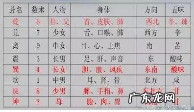 美式风格设计理念 风水美学设计